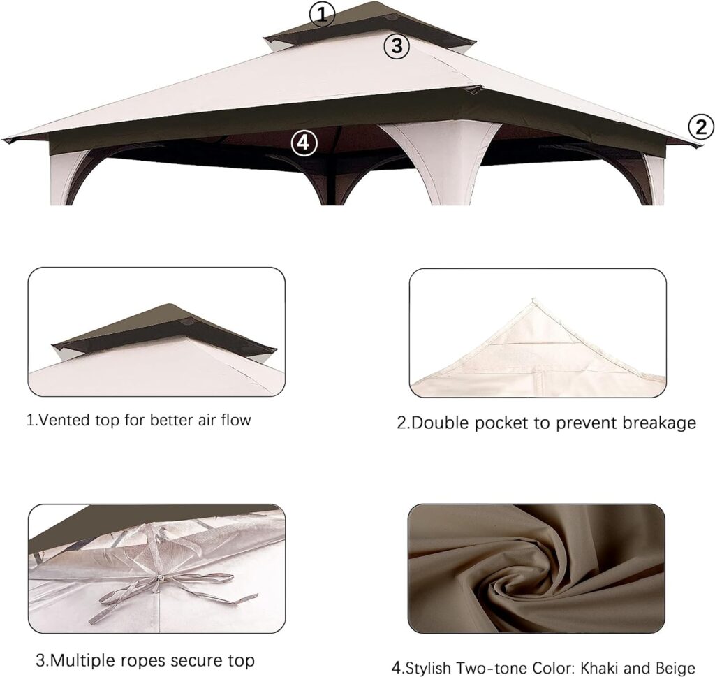 SCOCANOPY Replacement Canopy Top for 8 x 8 Gazebo #L-GZ375PST, L-GZ375PST-3